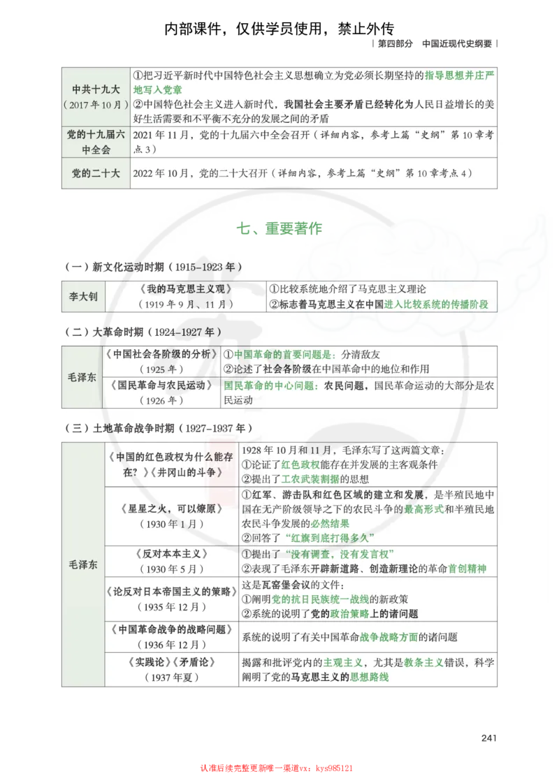 25提分手册：史纲（下篇）_2026考公资料_（49）政治理论合集_政治理论合集_2025考研政治_05.苏一_04.救命课程_00.课件资料_冲刺救命课&mdash;&mdash;史纲资料