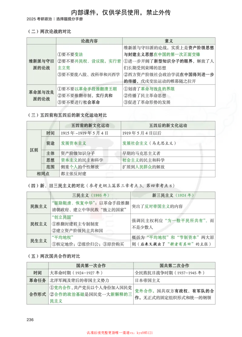 25提分手册：史纲（下篇）_2026考公资料_（49）政治理论合集_政治理论合集_2025考研政治_05.苏一_04.救命课程_00.课件资料_冲刺救命课&mdash;&mdash;史纲资料