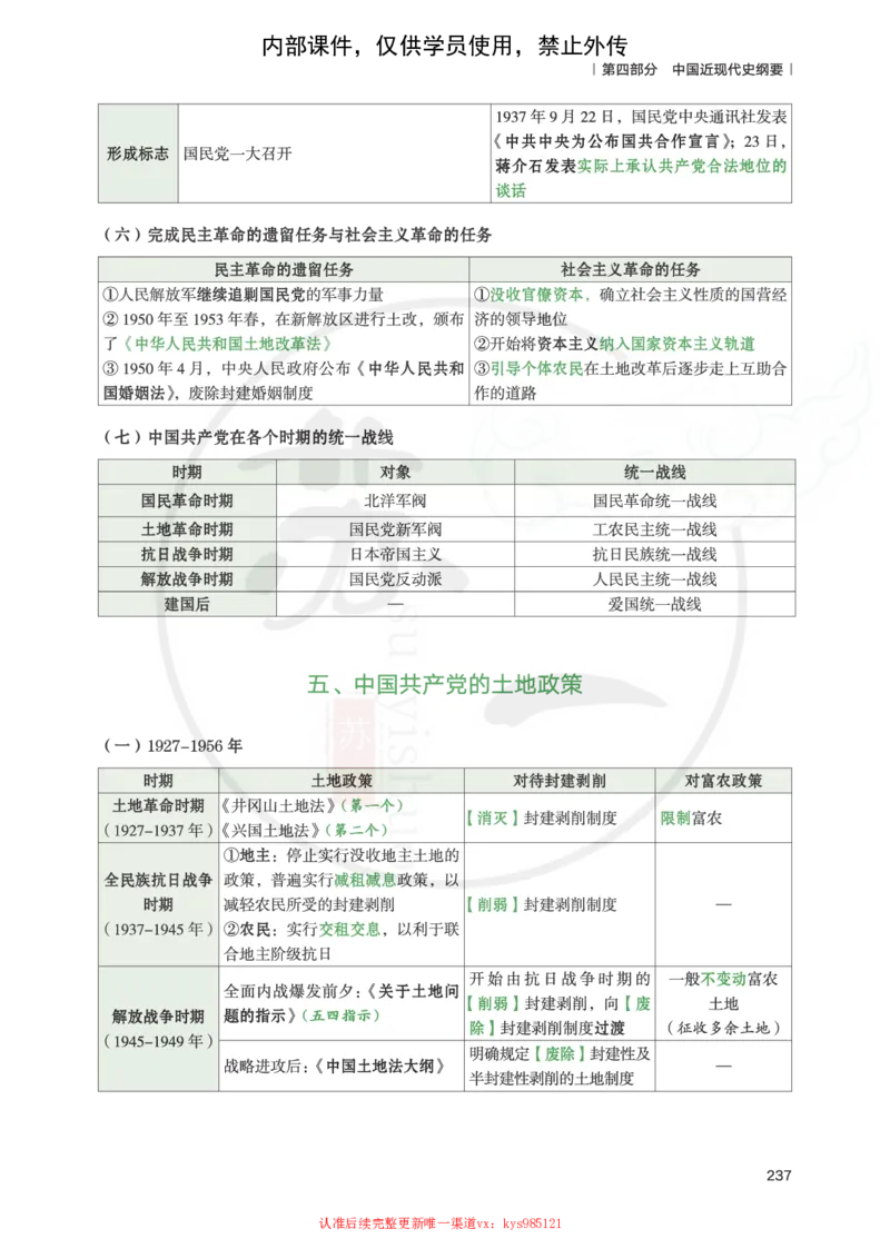 25提分手册：史纲（下篇）_2026考公资料_（49）政治理论合集_政治理论合集_2025考研政治_05.苏一_04.救命课程_00.课件资料_冲刺救命课&mdash;&mdash;史纲资料