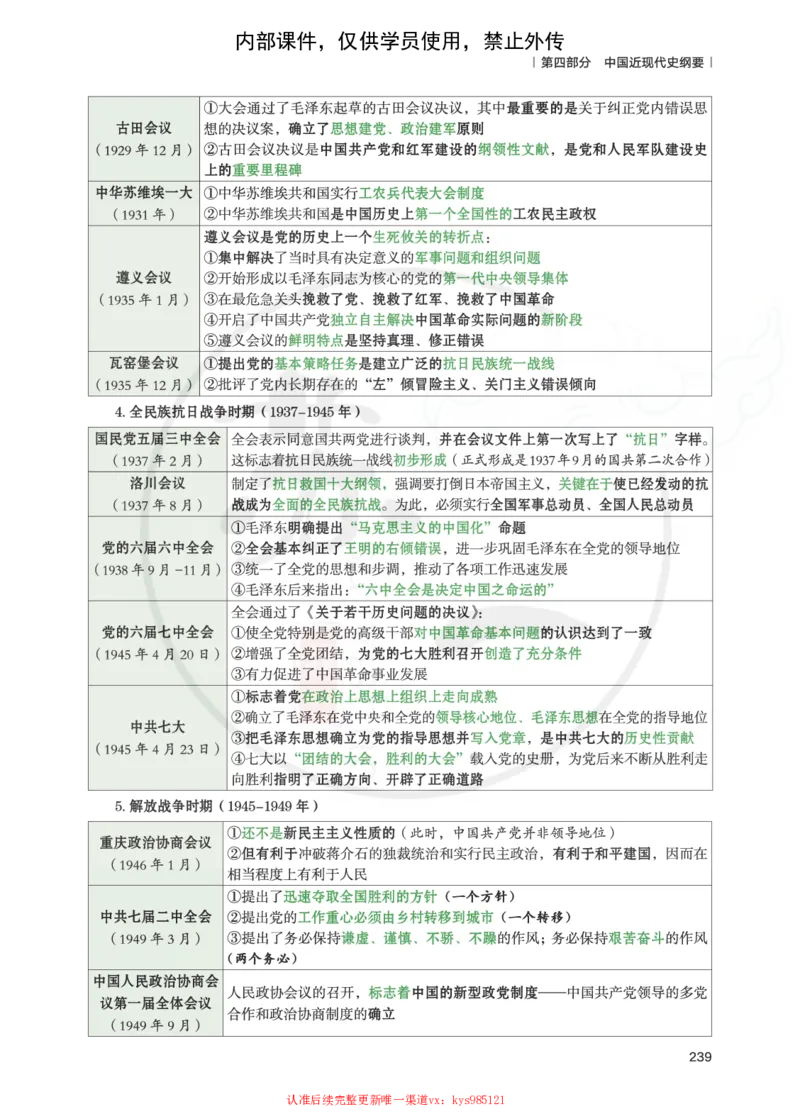 25提分手册：史纲（下篇）_2026考公资料_（49）政治理论合集_政治理论合集_2025考研政治_05.苏一_04.救命课程_00.课件资料_冲刺救命课&mdash;&mdash;史纲资料