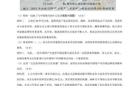 2013年高考政治试卷（四川）（空白卷）_1.高考2025全国各省真题+答案_01.2008-2024全国高考真题（按省份分类）_18.四川_2008-2024&middot;（四川）政治高考真题