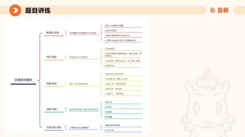 3-2025公务员申论全家桶第三讲_2026考公资料_（05）超格_行测申论2025超格合集(行测&申论&政治理论)_申论2025超格申论全家桶_01.基础理论精讲_01-课件