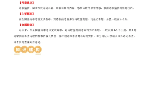 第11讲八上课标古诗词复习（讲义）（全国通用）（解析版）_120中考语文全套复习_中考语文复习总复习_一轮复习资料_完2024年中考语文一轮复习课件+讲义+练习（全国通用）