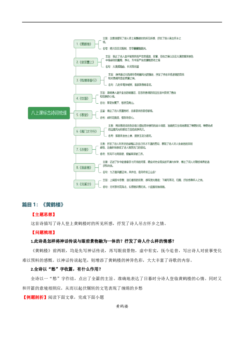 第11讲八上课标古诗词复习（讲义）（全国通用）（解析版）_120中考语文全套复习_中考语文复习总复习_一轮复习资料_完2024年中考语文一轮复习课件+讲义+练习（全国通用）