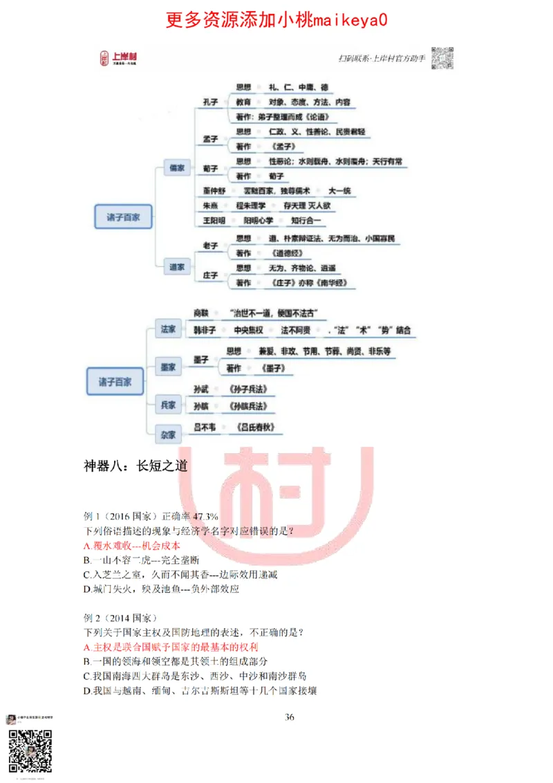 答案常识理论提升冲刺讲义（红色部分）_纯图版_2026考公资料_（28）上岸村合集（司马、章晓铭、王永恒、天晓、忠政、丁旭等）_2025合集_2司马合集_讲义