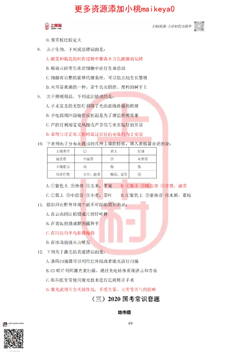 答案常识理论提升冲刺讲义（红色部分）_纯图版_2026考公资料_（28）上岸村合集（司马、章晓铭、王永恒、天晓、忠政、丁旭等）_2025合集_2司马合集_讲义