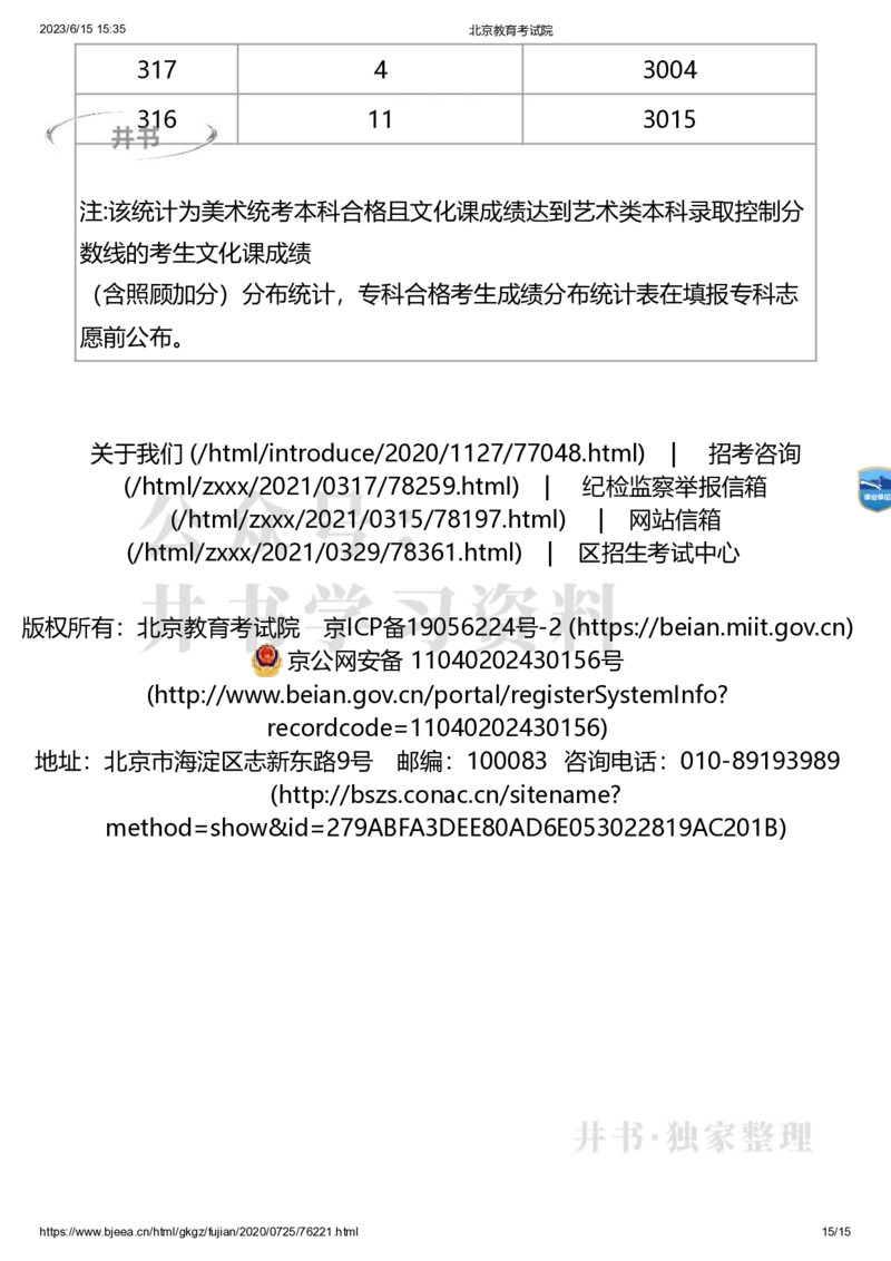 2020年北京市美术考生文化课成绩分布（本科）（独家整理）_1.高考2025全国各省真题+答案_必看高考志愿填报价值2999_高考志愿填报_05-北京_北京高考录取数据-17-23年_北京-其他资料
