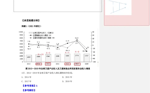 花生十三24下半年资料系统班第七讲--随堂笔记_2026考公资料_花生十三合集_旗舰班-国考2025花生十三旗舰班（花生行测+飞扬申论）⭐_1.花生十三行测（系统班+刷题班）_资料分析