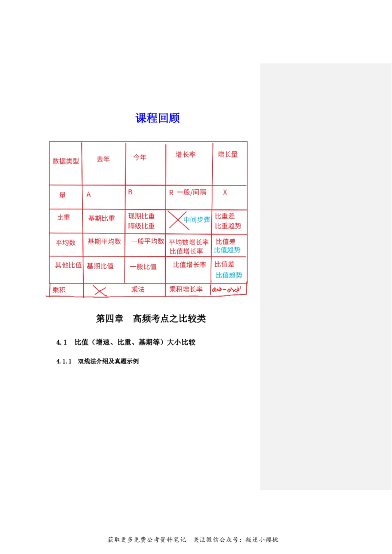 花生十三24下半年资料系统班第七讲--随堂笔记_2026考公资料_花生十三合集_旗舰班-国考2025花生十三旗舰班（花生行测+飞扬申论）⭐_1.花生十三行测（系统班+刷题班）_资料分析