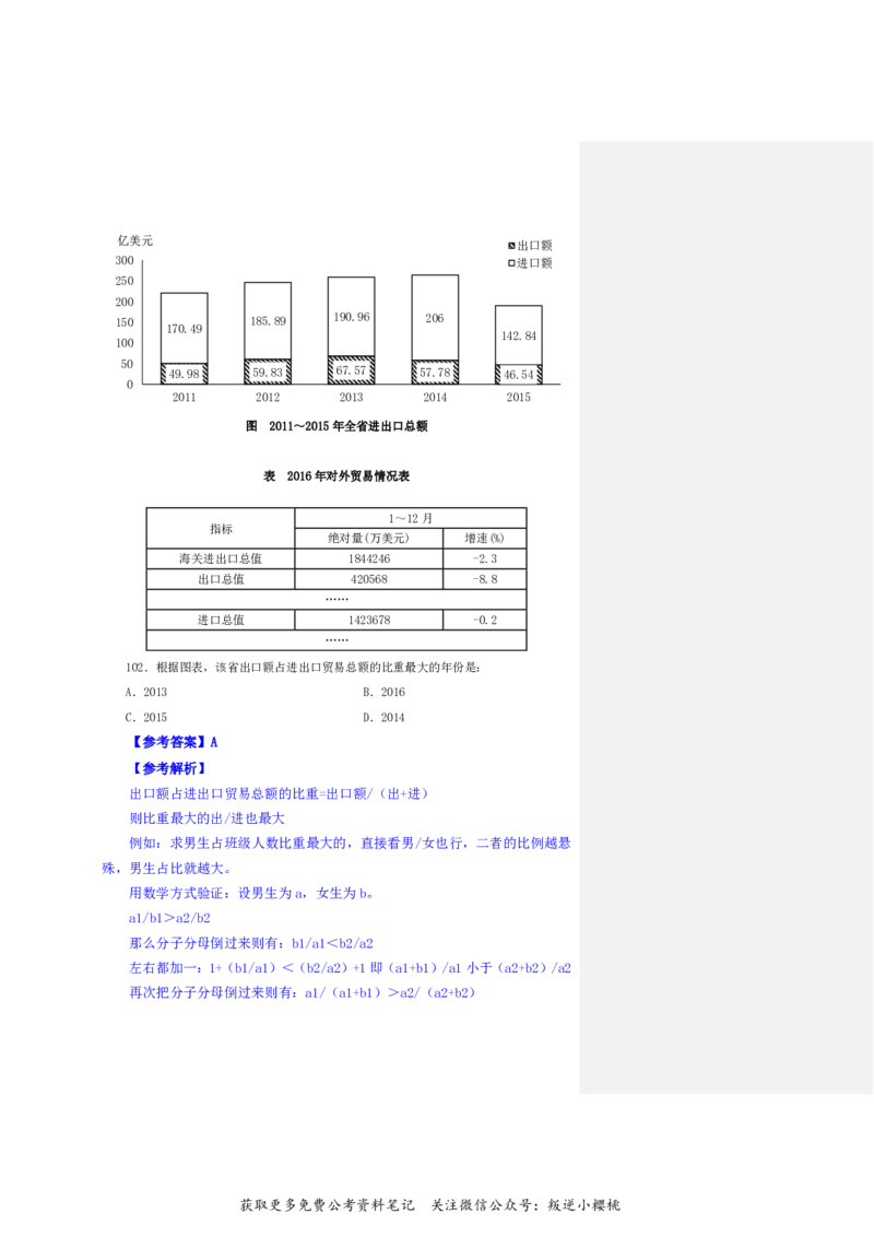 花生十三24下半年资料系统班第七讲--随堂笔记_2026考公资料_花生十三合集_旗舰班-国考2025花生十三旗舰班（花生行测+飞扬申论）⭐_1.花生十三行测（系统班+刷题班）_资料分析