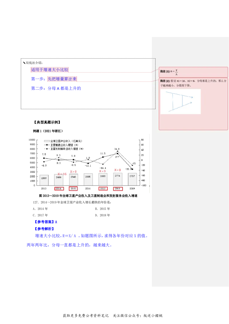 花生十三24下半年资料系统班第七讲--随堂笔记_2026考公资料_花生十三合集_旗舰班-国考2025花生十三旗舰班（花生行测+飞扬申论）⭐_1.花生十三行测（系统班+刷题班）_资料分析