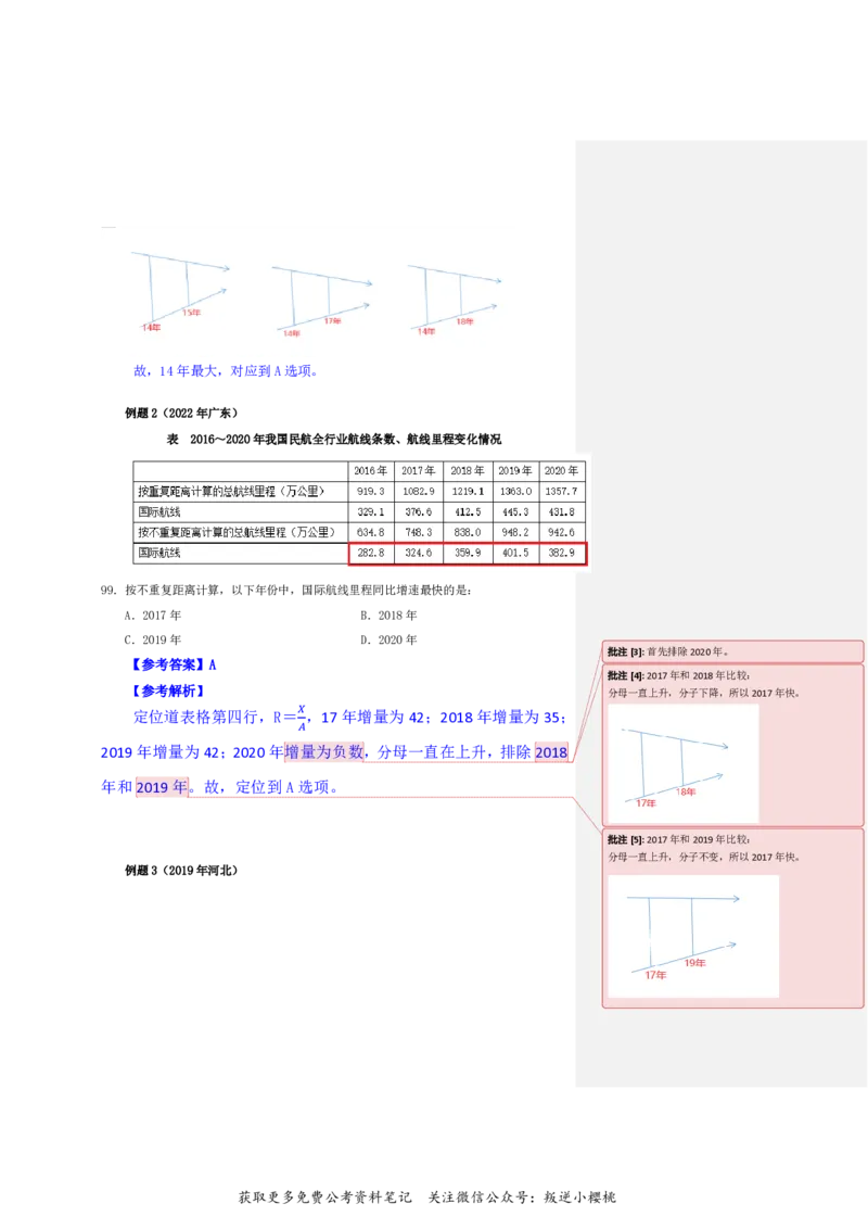 花生十三24下半年资料系统班第七讲--随堂笔记_2026考公资料_花生十三合集_旗舰班-国考2025花生十三旗舰班（花生行测+飞扬申论）⭐_1.花生十三行测（系统班+刷题班）_资料分析