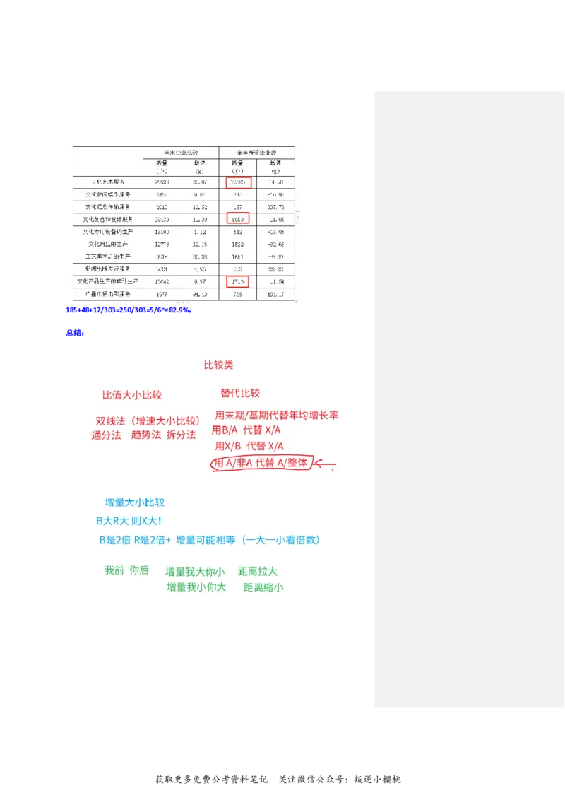 花生十三24下半年资料系统班第七讲--随堂笔记_2026考公资料_花生十三合集_旗舰班-国考2025花生十三旗舰班（花生行测+飞扬申论）⭐_1.花生十三行测（系统班+刷题班）_资料分析