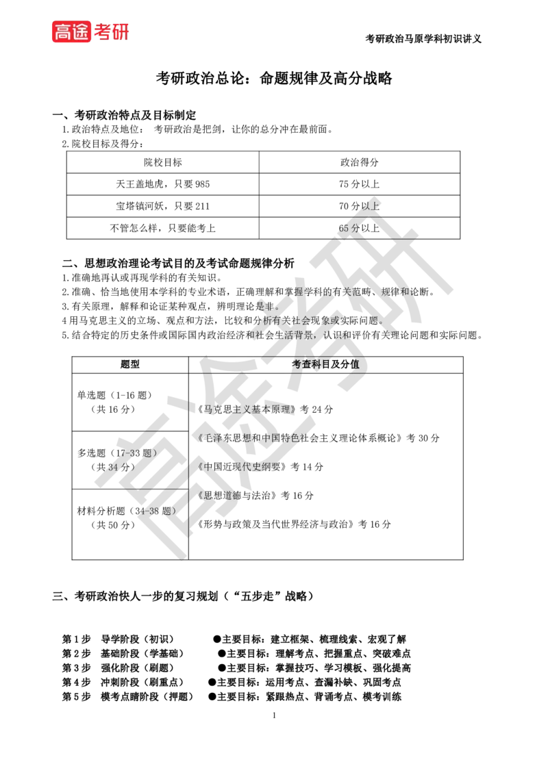25年考研政治马原学科初识讲义1_2026考公资料_（49）政治理论合集_政治理论合集_2025考研政治_07.高途_00.课程资料_学科初识