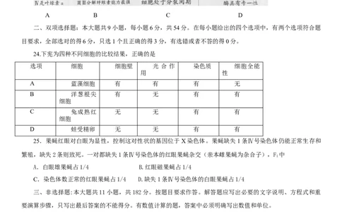 2013年高考生物试卷（广东）（空白卷）_1.高考2025全国各省真题+答案_01.2008-2024全国高考真题（按省份分类）_4.广东_2008-2024&middot;（广东）生物高考真题