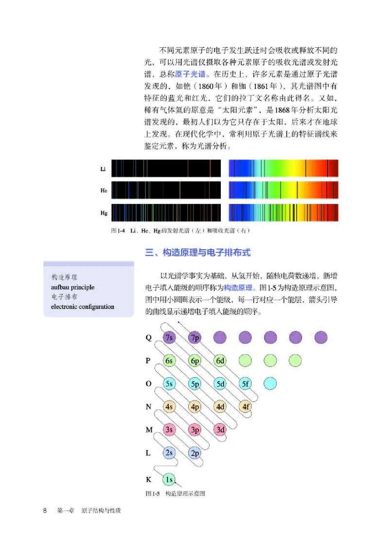人教版化学选修第二册高清教材_4-教培资料-26年最新资料-同步更新_初中高中教资_03科三专项（进去保存报考的学科即可）_02科三专项（笔记真题思维导图教学设计版本二）