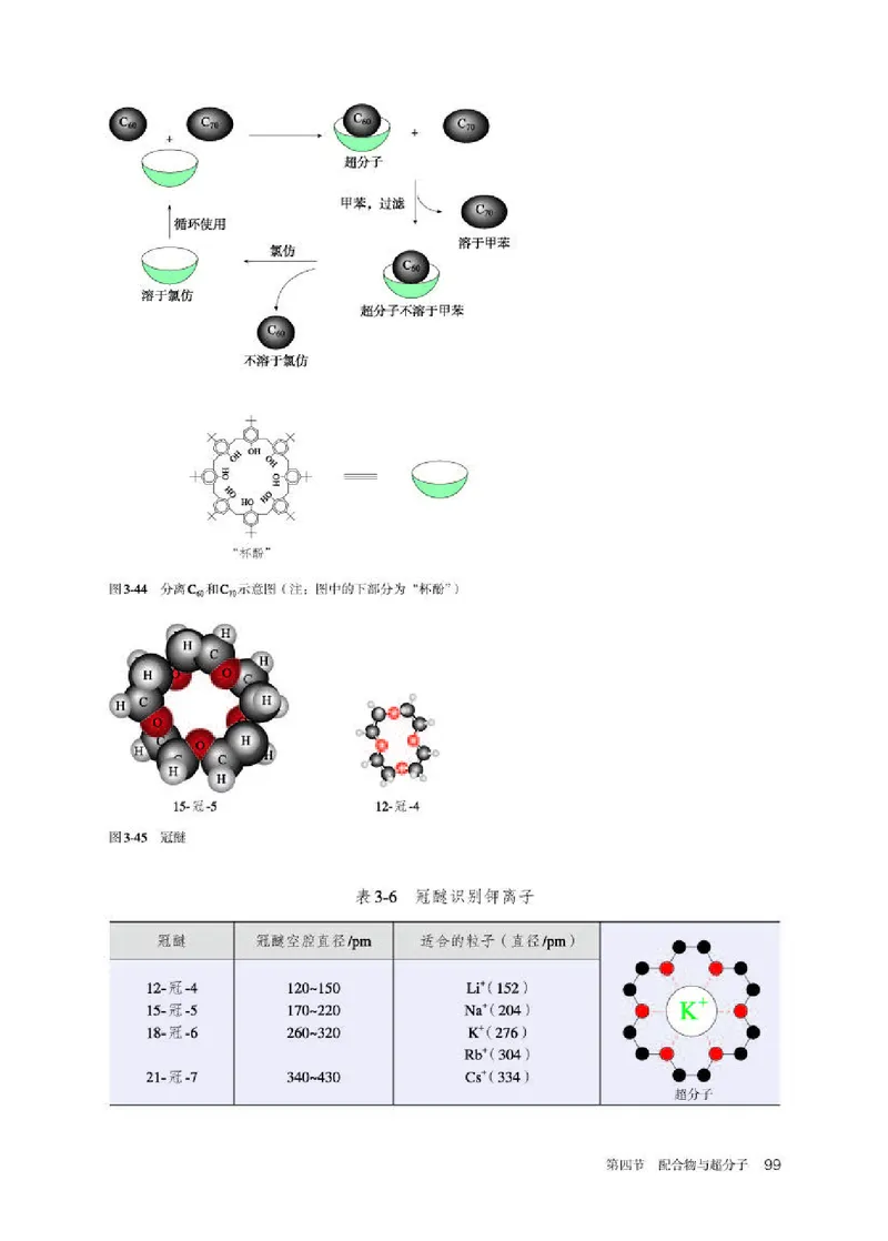 人教版化学选修第二册高清教材_4-教培资料-26年最新资料-同步更新_初中高中教资_03科三专项（进去保存报考的学科即可）_02科三专项（笔记真题思维导图教学设计版本二）