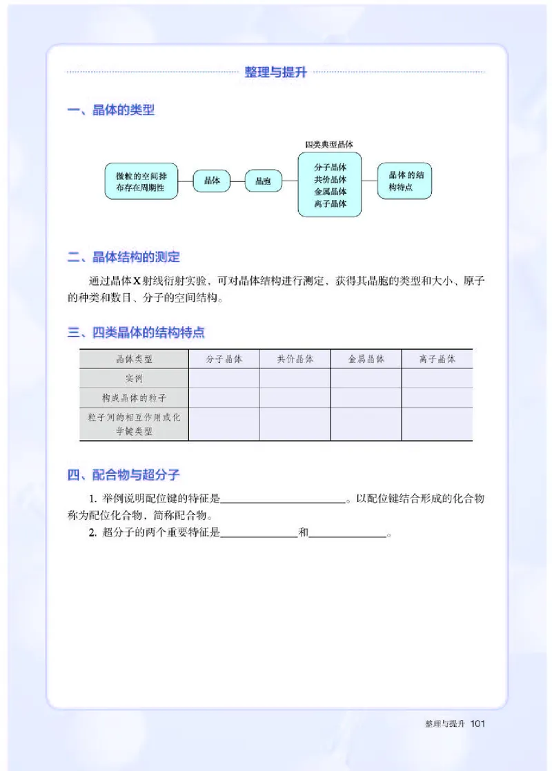 人教版化学选修第二册高清教材_4-教培资料-26年最新资料-同步更新_初中高中教资_03科三专项（进去保存报考的学科即可）_02科三专项（笔记真题思维导图教学设计版本二）