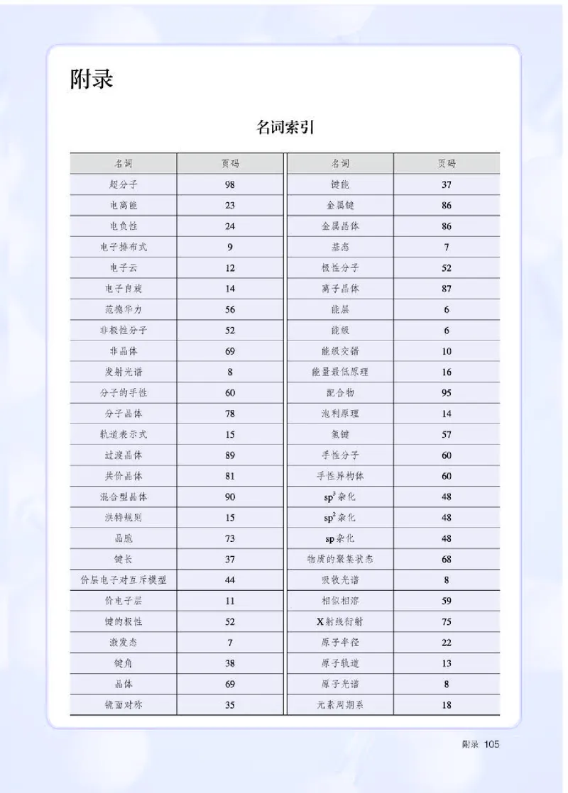 人教版化学选修第二册高清教材_4-教培资料-26年最新资料-同步更新_初中高中教资_03科三专项（进去保存报考的学科即可）_02科三专项（笔记真题思维导图教学设计版本二）