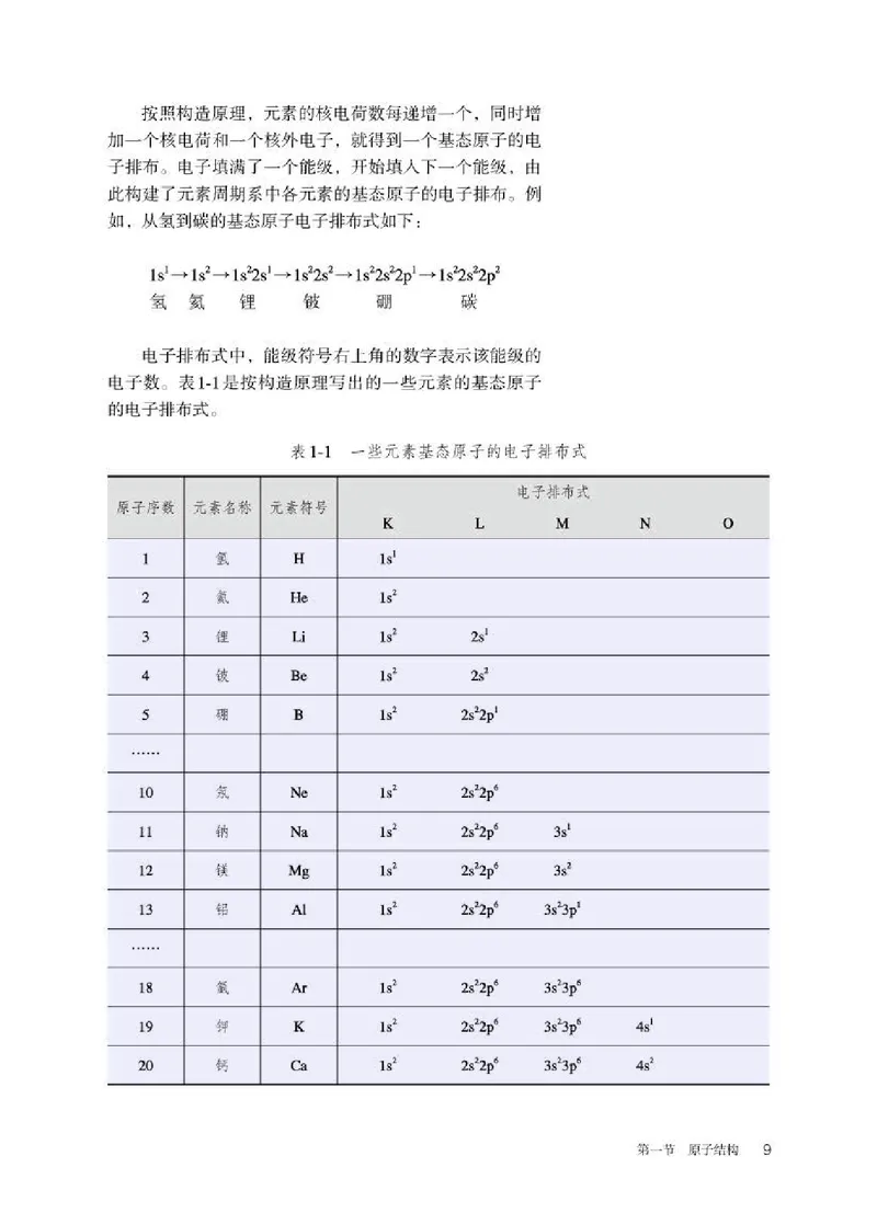 人教版化学选修第二册高清教材_4-教培资料-26年最新资料-同步更新_初中高中教资_03科三专项（进去保存报考的学科即可）_02科三专项（笔记真题思维导图教学设计版本二）