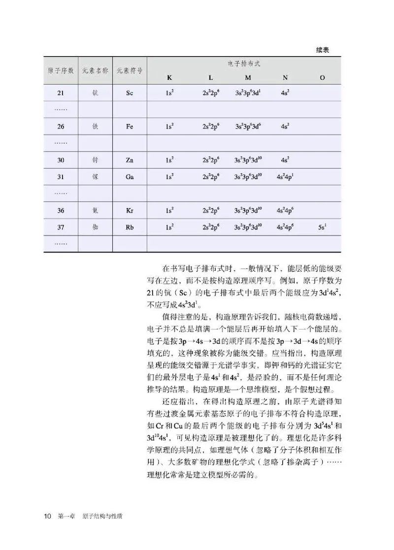 人教版化学选修第二册高清教材_4-教培资料-26年最新资料-同步更新_初中高中教资_03科三专项（进去保存报考的学科即可）_02科三专项（笔记真题思维导图教学设计版本二）