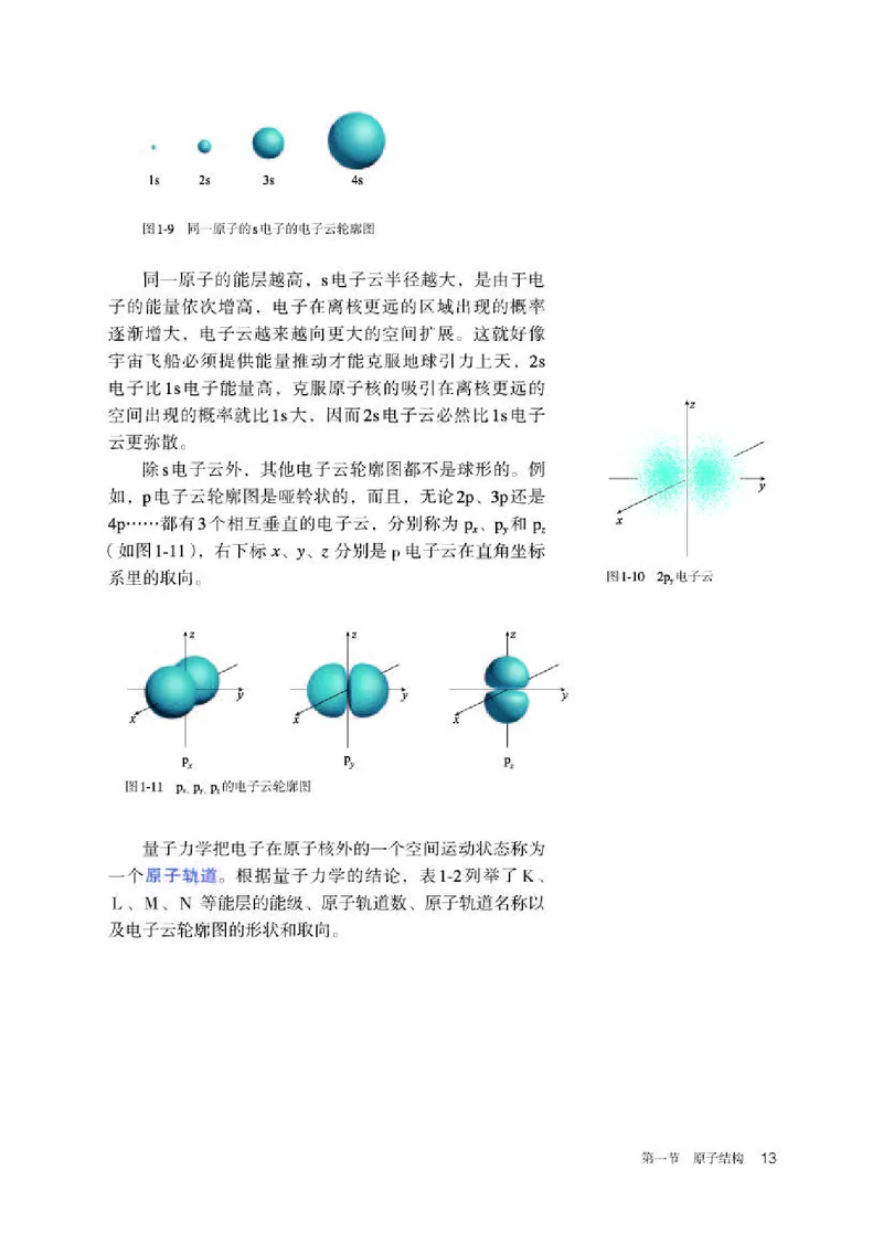 人教版化学选修第二册高清教材_4-教培资料-26年最新资料-同步更新_初中高中教资_03科三专项（进去保存报考的学科即可）_02科三专项（笔记真题思维导图教学设计版本二）
