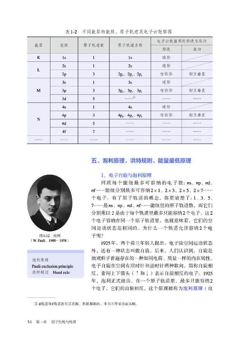 人教版化学选修第二册高清教材_4-教培资料-26年最新资料-同步更新_初中高中教资_03科三专项（进去保存报考的学科即可）_02科三专项（笔记真题思维导图教学设计版本二）