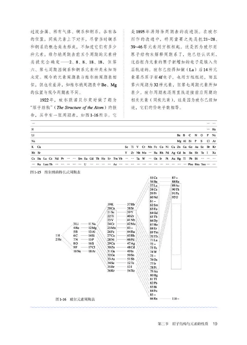 人教版化学选修第二册高清教材_4-教培资料-26年最新资料-同步更新_初中高中教资_03科三专项（进去保存报考的学科即可）_02科三专项（笔记真题思维导图教学设计版本二）