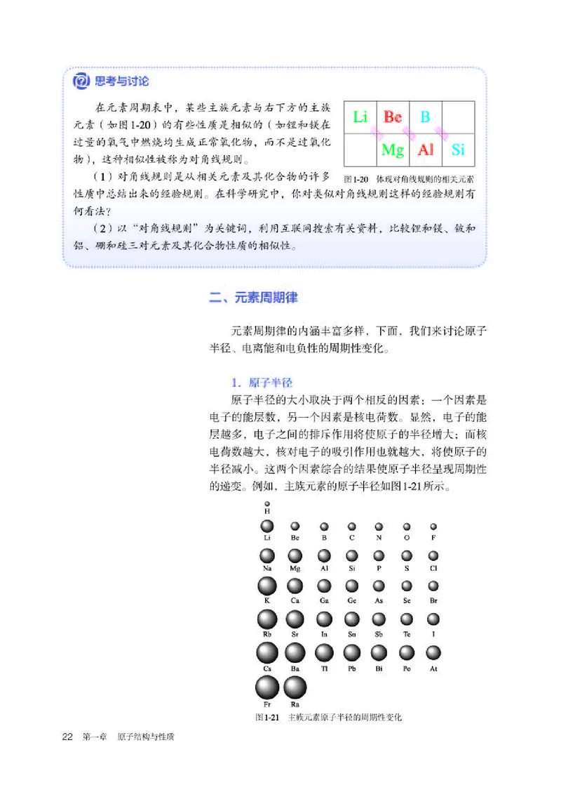 人教版化学选修第二册高清教材_4-教培资料-26年最新资料-同步更新_初中高中教资_03科三专项（进去保存报考的学科即可）_02科三专项（笔记真题思维导图教学设计版本二）