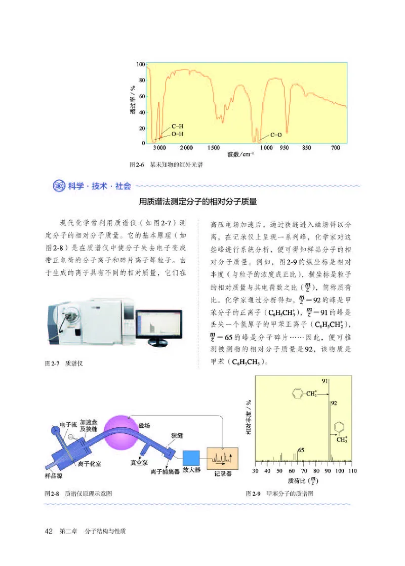 人教版化学选修第二册高清教材_4-教培资料-26年最新资料-同步更新_初中高中教资_03科三专项（进去保存报考的学科即可）_02科三专项（笔记真题思维导图教学设计版本二）