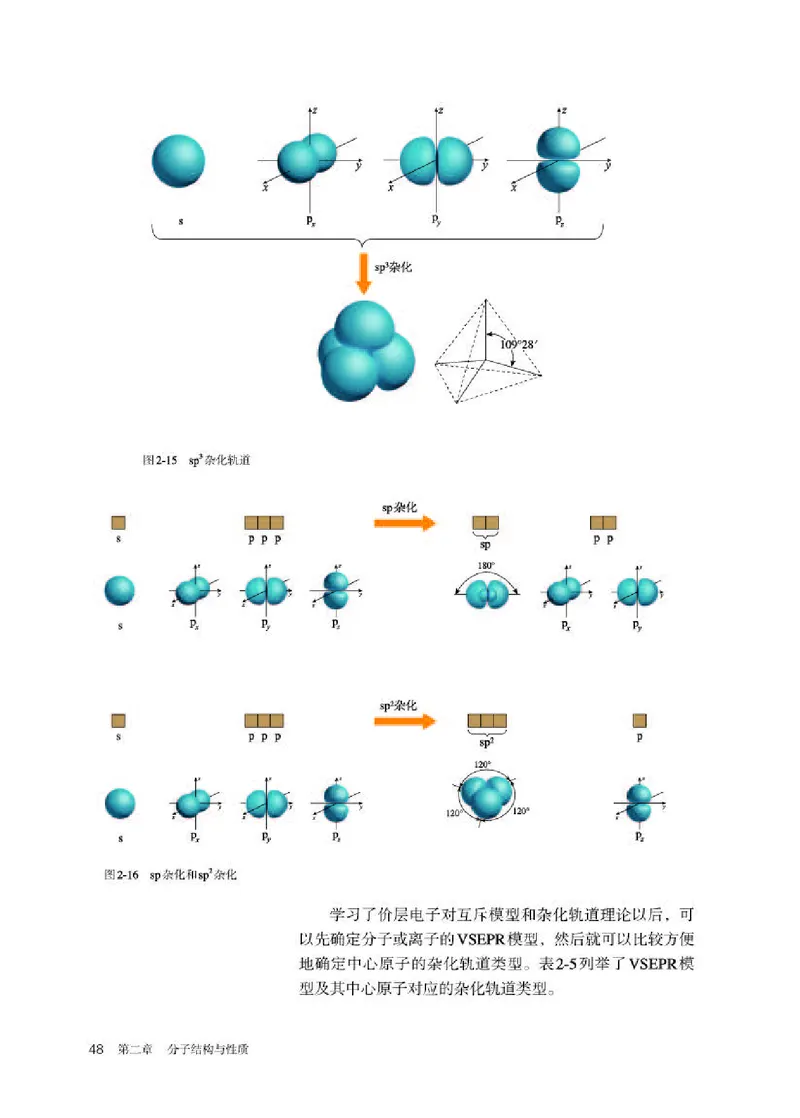 人教版化学选修第二册高清教材_4-教培资料-26年最新资料-同步更新_初中高中教资_03科三专项（进去保存报考的学科即可）_02科三专项（笔记真题思维导图教学设计版本二）