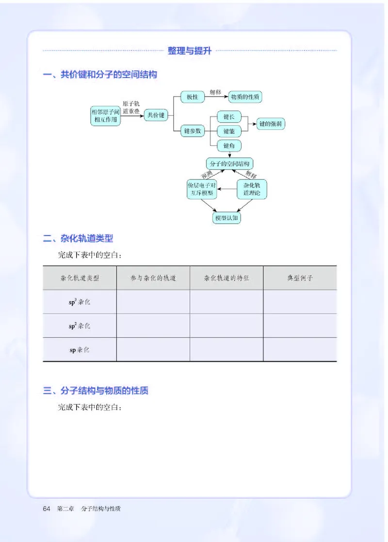 人教版化学选修第二册高清教材_4-教培资料-26年最新资料-同步更新_初中高中教资_03科三专项（进去保存报考的学科即可）_02科三专项（笔记真题思维导图教学设计版本二）