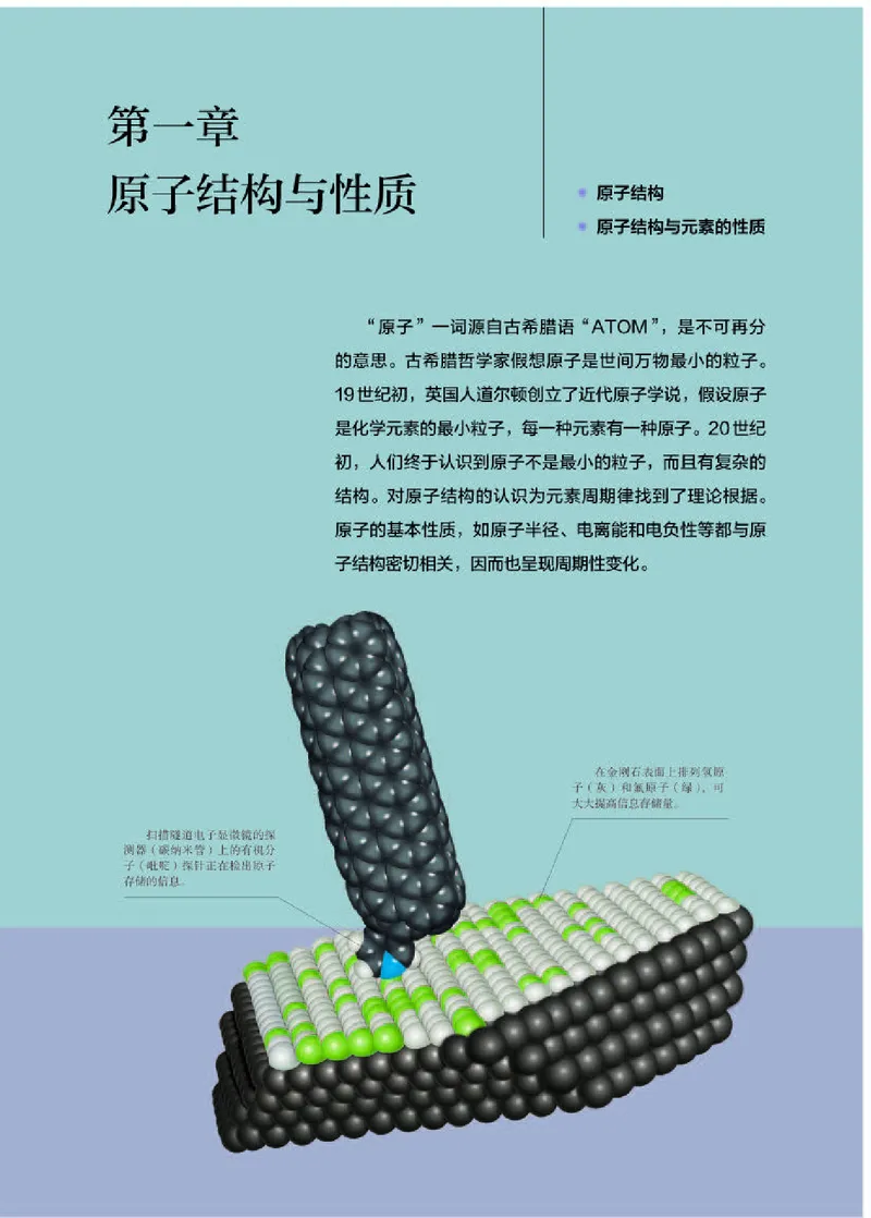 人教版化学选修第二册高清教材_4-教培资料-26年最新资料-同步更新_初中高中教资_03科三专项（进去保存报考的学科即可）_02科三专项（笔记真题思维导图教学设计版本二）