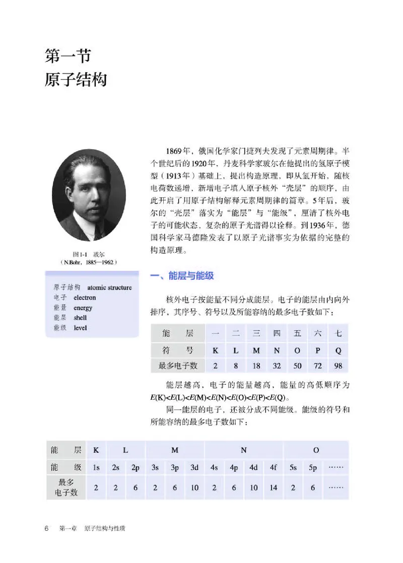 人教版化学选修第二册高清教材_4-教培资料-26年最新资料-同步更新_初中高中教资_03科三专项（进去保存报考的学科即可）_02科三专项（笔记真题思维导图教学设计版本二）