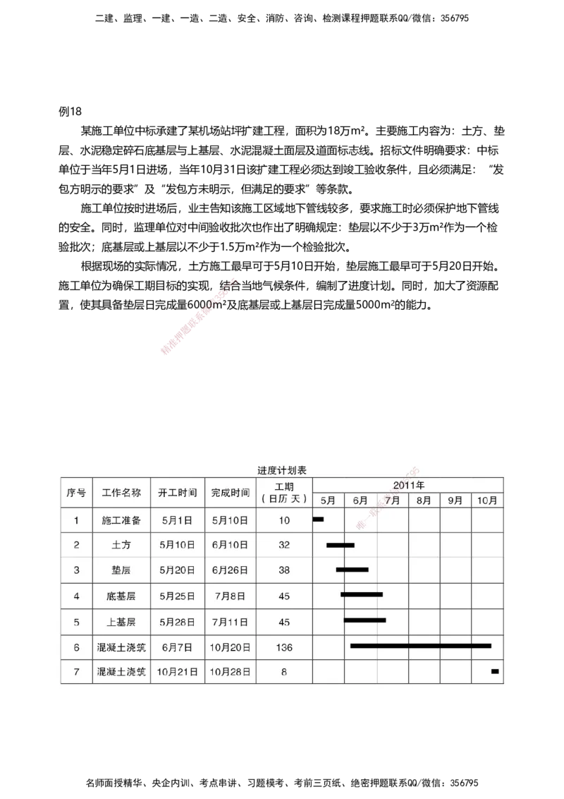 02案例速通（场道题目）_2026年一级建造师_2026年一建民航_2025年一建民航SVIP_04-冲刺串讲✿考点强化✿小灶集训_08-民航《案例题速通课》柚子HX_讲义