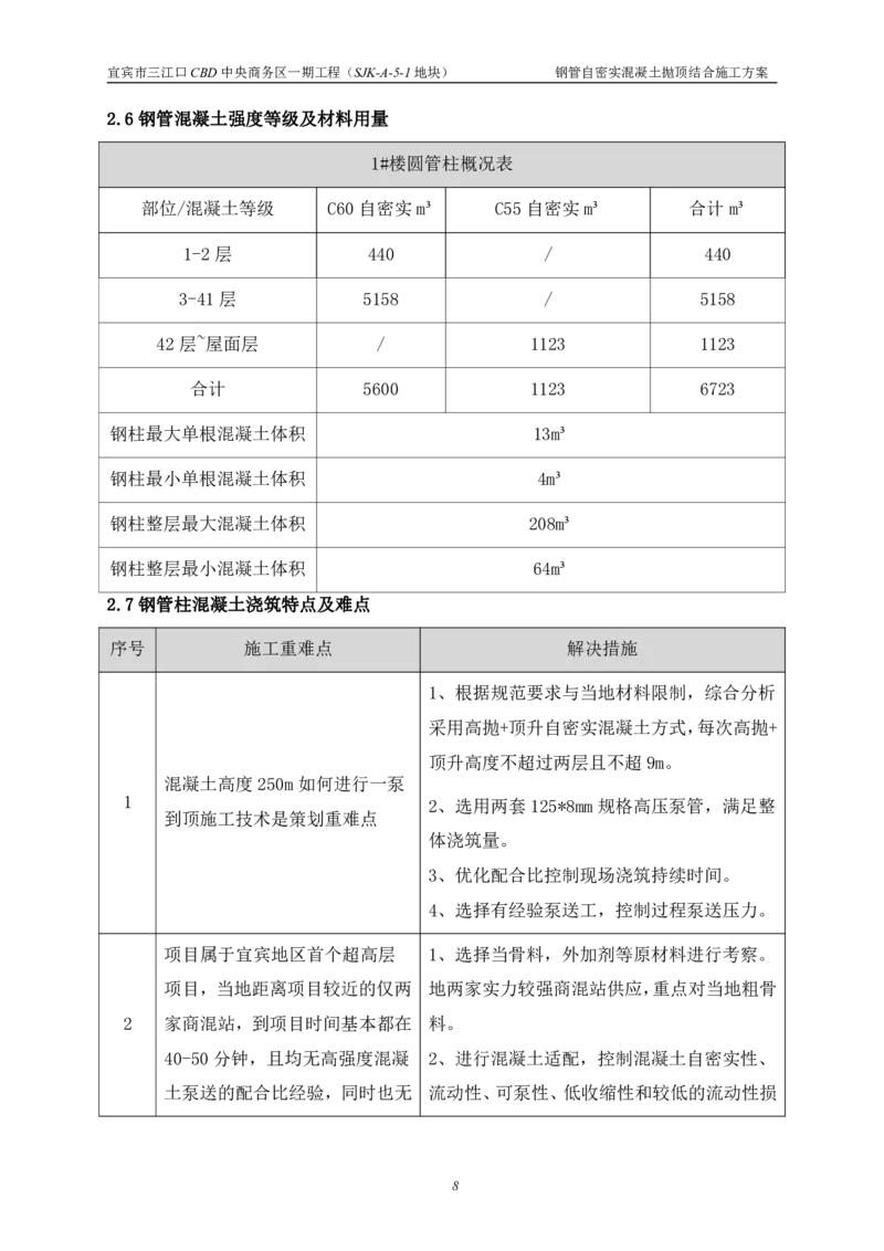 华侨城钢管自密实混凝土抛顶结合施工方案_2021-2023年优秀施组方案_施工方案_宜宾华侨城项目-华侨城钢管自密实混凝土抛顶结合施工方案_1.华侨城钢管自密实混凝土抛顶结合施工方案