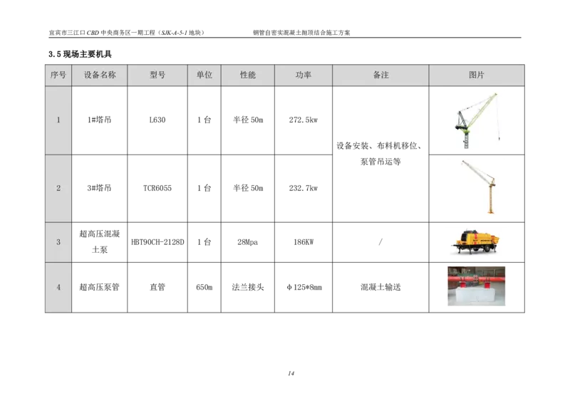 华侨城钢管自密实混凝土抛顶结合施工方案_2021-2023年优秀施组方案_施工方案_宜宾华侨城项目-华侨城钢管自密实混凝土抛顶结合施工方案_1.华侨城钢管自密实混凝土抛顶结合施工方案