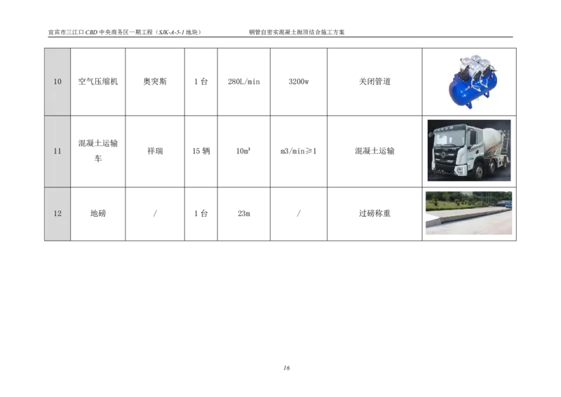 华侨城钢管自密实混凝土抛顶结合施工方案_2021-2023年优秀施组方案_施工方案_宜宾华侨城项目-华侨城钢管自密实混凝土抛顶结合施工方案_1.华侨城钢管自密实混凝土抛顶结合施工方案