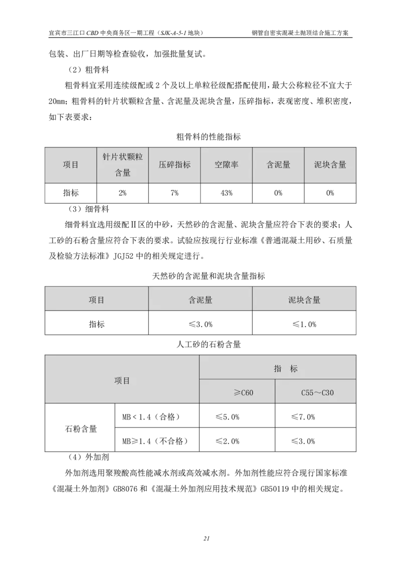 华侨城钢管自密实混凝土抛顶结合施工方案_2021-2023年优秀施组方案_施工方案_宜宾华侨城项目-华侨城钢管自密实混凝土抛顶结合施工方案_1.华侨城钢管自密实混凝土抛顶结合施工方案