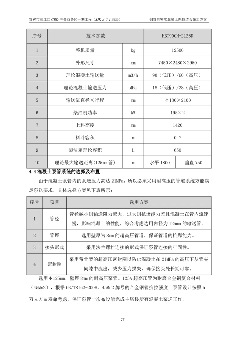 华侨城钢管自密实混凝土抛顶结合施工方案_2021-2023年优秀施组方案_施工方案_宜宾华侨城项目-华侨城钢管自密实混凝土抛顶结合施工方案_1.华侨城钢管自密实混凝土抛顶结合施工方案