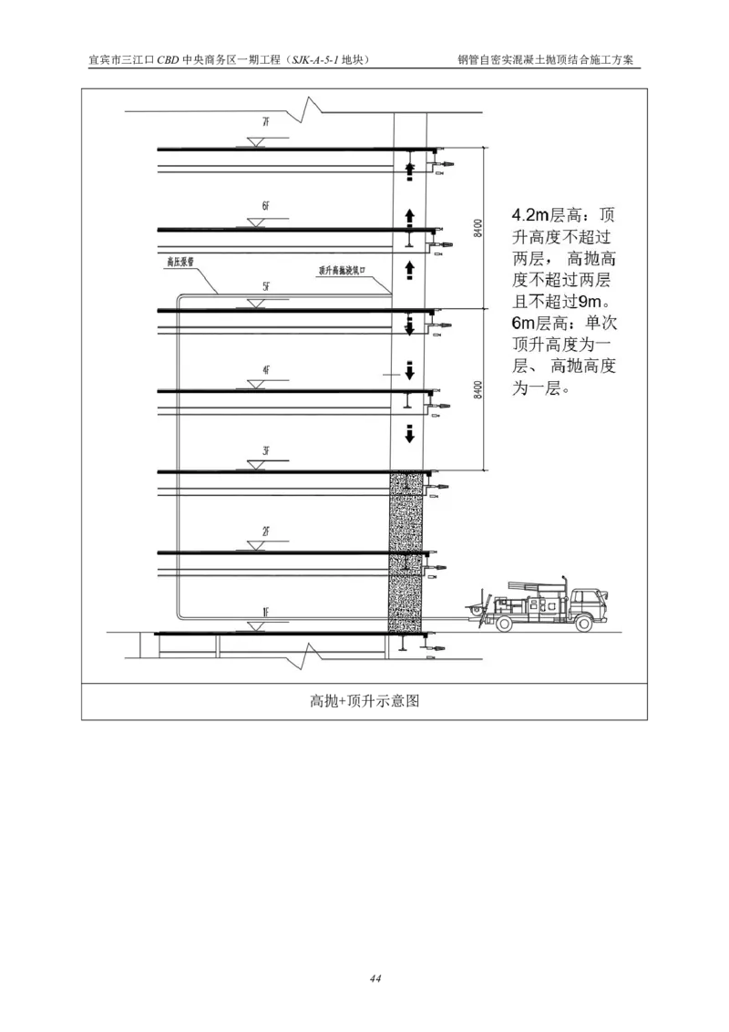华侨城钢管自密实混凝土抛顶结合施工方案_2021-2023年优秀施组方案_施工方案_宜宾华侨城项目-华侨城钢管自密实混凝土抛顶结合施工方案_1.华侨城钢管自密实混凝土抛顶结合施工方案