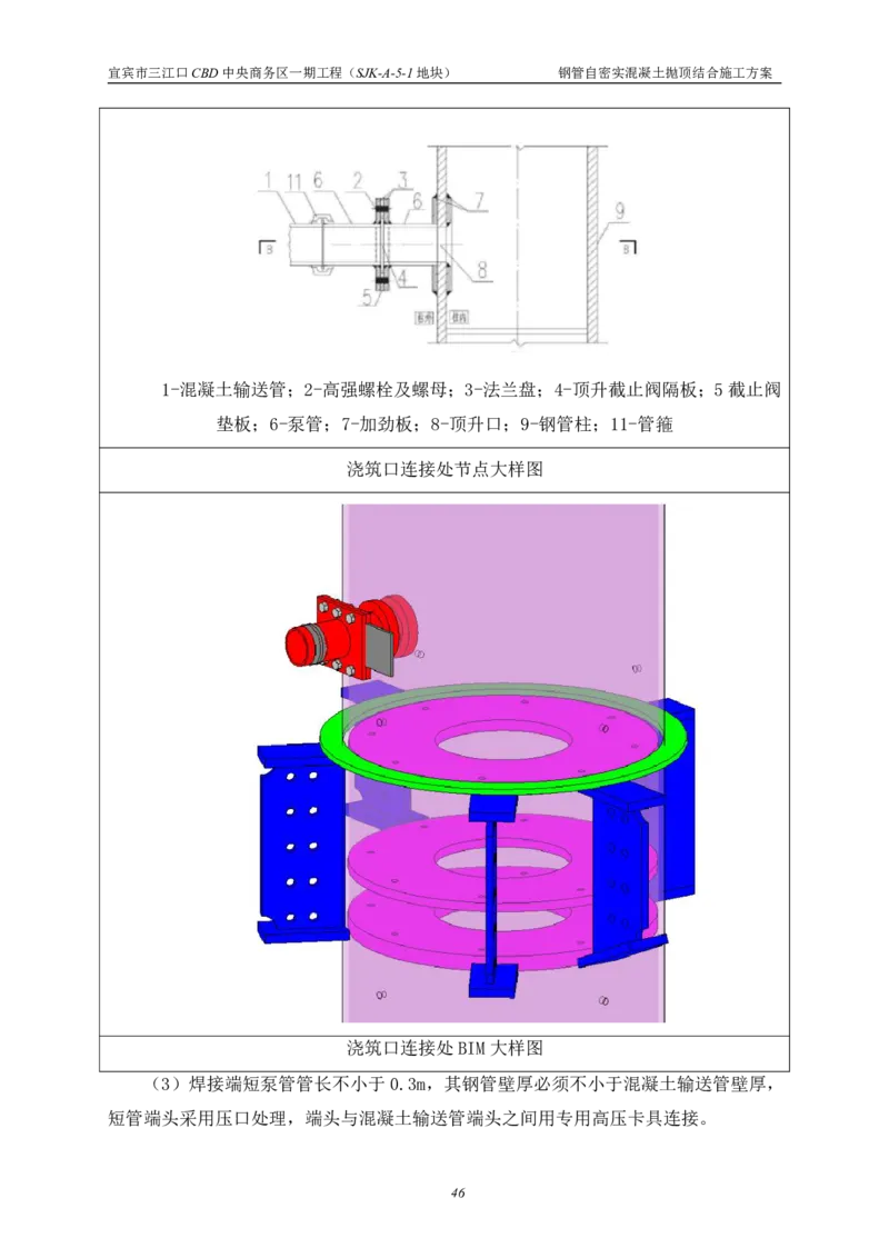华侨城钢管自密实混凝土抛顶结合施工方案_2021-2023年优秀施组方案_施工方案_宜宾华侨城项目-华侨城钢管自密实混凝土抛顶结合施工方案_1.华侨城钢管自密实混凝土抛顶结合施工方案