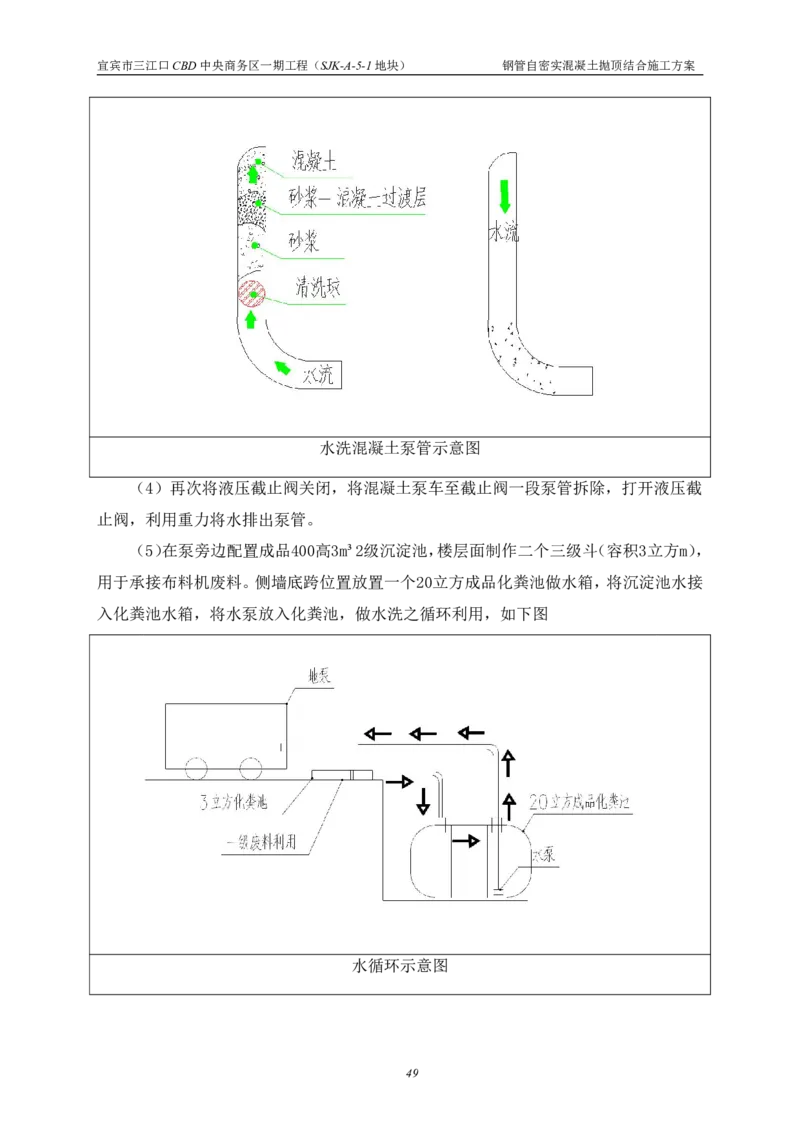 华侨城钢管自密实混凝土抛顶结合施工方案_2021-2023年优秀施组方案_施工方案_宜宾华侨城项目-华侨城钢管自密实混凝土抛顶结合施工方案_1.华侨城钢管自密实混凝土抛顶结合施工方案