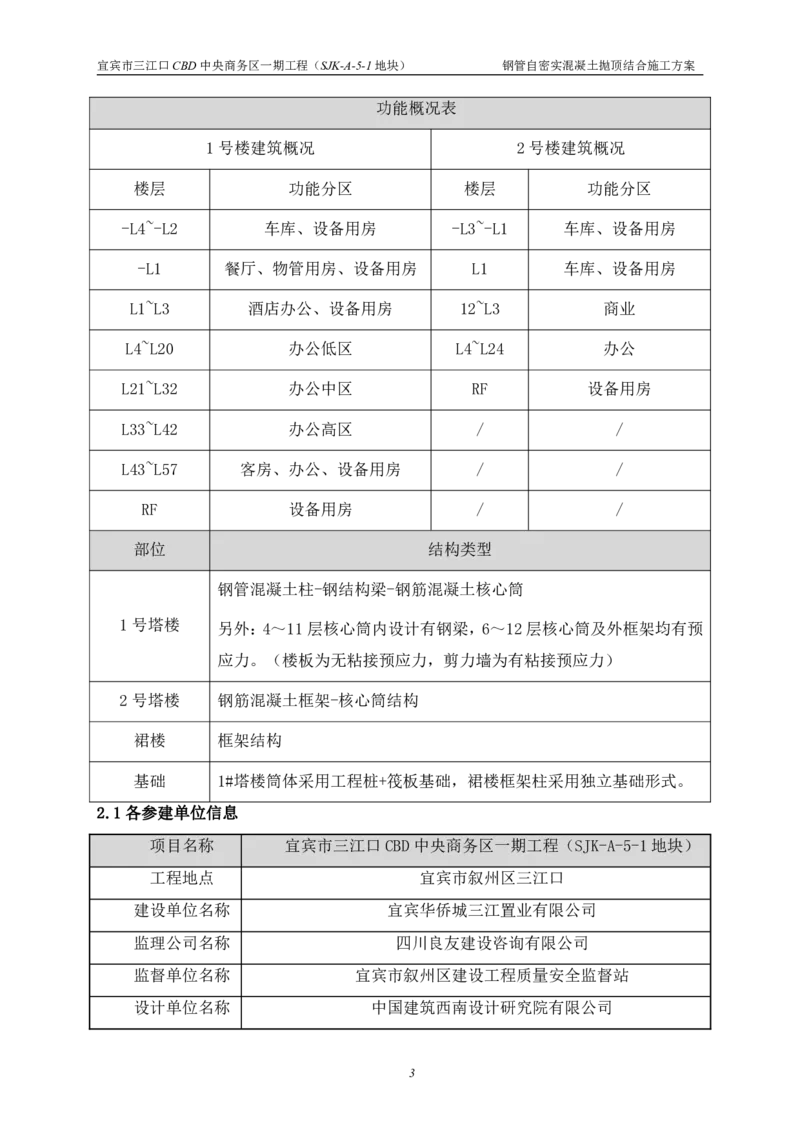 华侨城钢管自密实混凝土抛顶结合施工方案_2021-2023年优秀施组方案_施工方案_宜宾华侨城项目-华侨城钢管自密实混凝土抛顶结合施工方案_1.华侨城钢管自密实混凝土抛顶结合施工方案