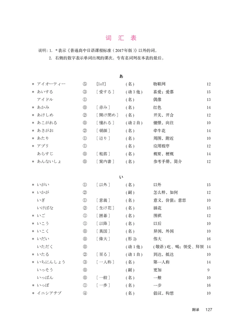 人教版日语选修第二册高清教材_4-教培资料-26年最新资料-同步更新_初中高中教资_03科三专项（进去保存报考的学科即可）_02科三专项（笔记真题思维导图教学设计版本二）