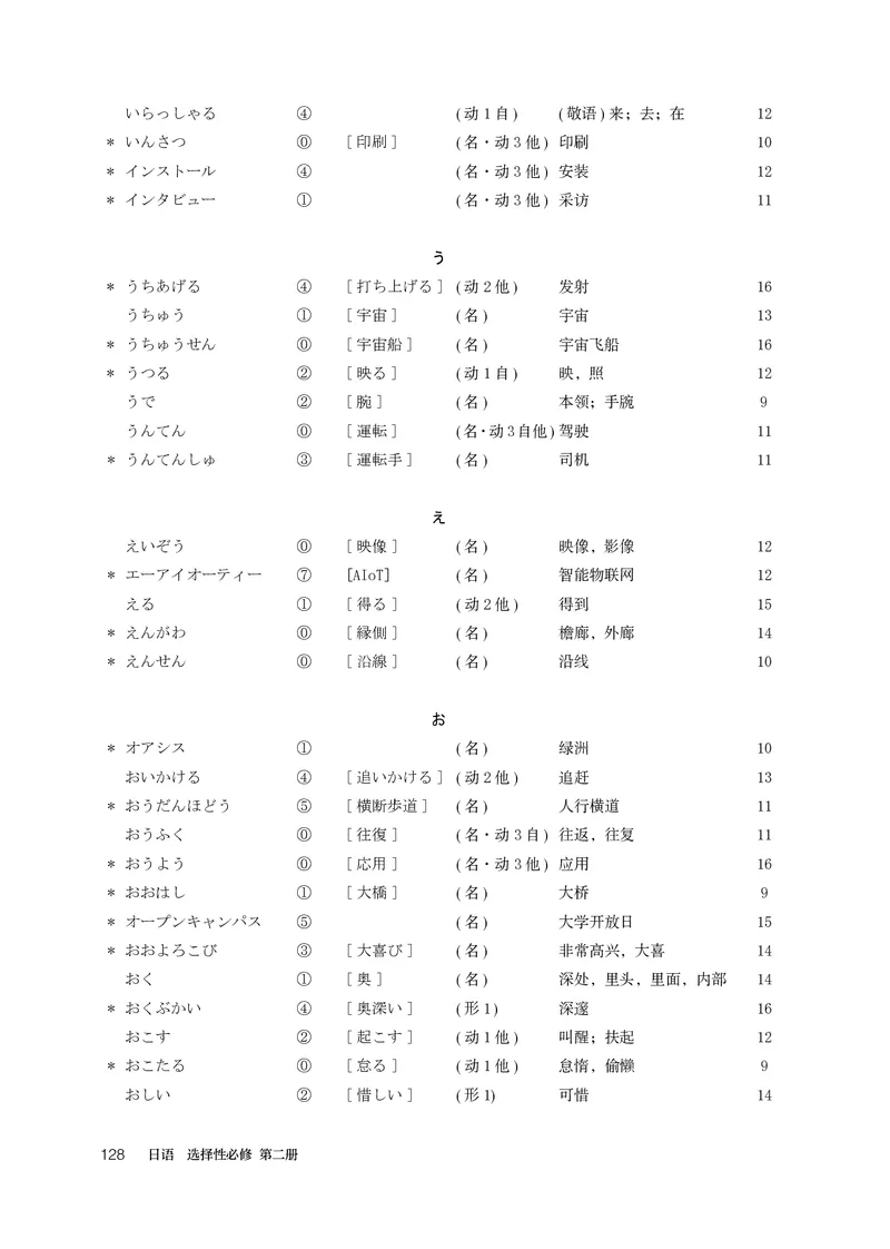 人教版日语选修第二册高清教材_4-教培资料-26年最新资料-同步更新_初中高中教资_03科三专项（进去保存报考的学科即可）_02科三专项（笔记真题思维导图教学设计版本二）