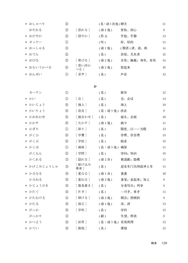 人教版日语选修第二册高清教材_4-教培资料-26年最新资料-同步更新_初中高中教资_03科三专项（进去保存报考的学科即可）_02科三专项（笔记真题思维导图教学设计版本二）