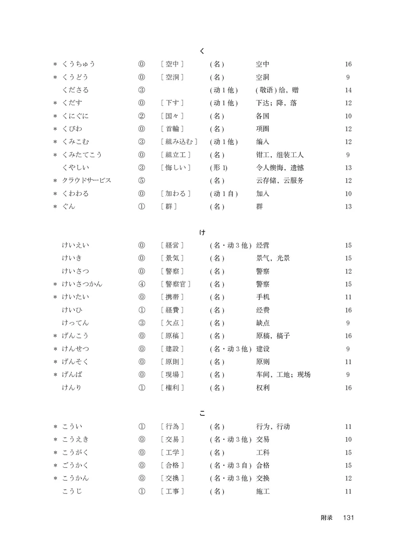 人教版日语选修第二册高清教材_4-教培资料-26年最新资料-同步更新_初中高中教资_03科三专项（进去保存报考的学科即可）_02科三专项（笔记真题思维导图教学设计版本二）