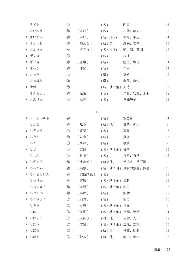 人教版日语选修第二册高清教材_4-教培资料-26年最新资料-同步更新_初中高中教资_03科三专项（进去保存报考的学科即可）_02科三专项（笔记真题思维导图教学设计版本二）