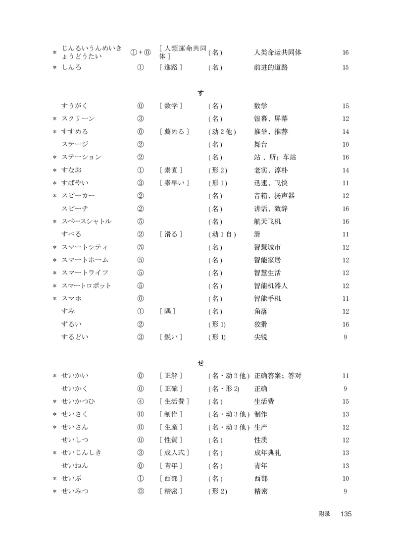 人教版日语选修第二册高清教材_4-教培资料-26年最新资料-同步更新_初中高中教资_03科三专项（进去保存报考的学科即可）_02科三专项（笔记真题思维导图教学设计版本二）